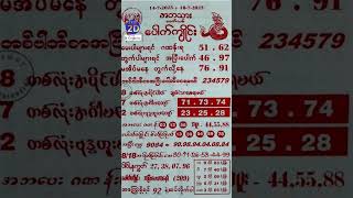 14.7.မှ18.7.2025အထိ#2d #2d3d #2dlive #2dmyanmar #ကိုဒီပ2dlive#ဒီပ#ko thaung 2d#2d live#2d3dmyanmar