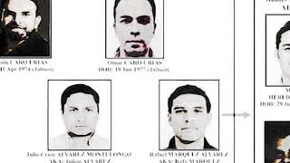 US sanctions 21 people, 42 entities accused of ties to drug kingpin