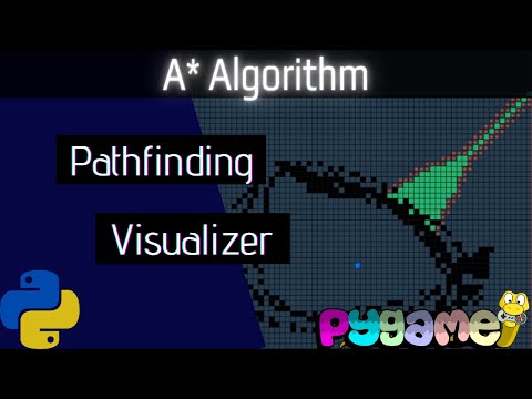 A* Path finding Visualization - Python Pygame A Star Path Finding Algorithm Visualized