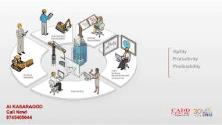 Primavera Construction Management at CADD Centre