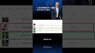 CZ赵长鹏重返华人首富，资产达657亿美元