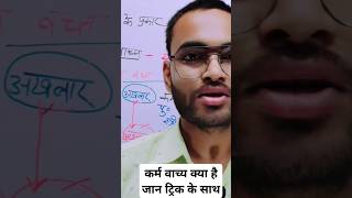 #hindi #gk #bpsctet #yadukulgurukul #motivation #bpscctet #education