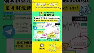⭐️【星昇財經指標⭐️SingSingFin350⭐️盈利分享 📈】
