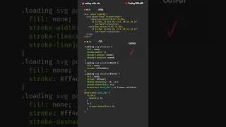 CSS Loader with HTML and CSS | #loader #14