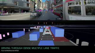 Zoox: Driving Through Dense Multilane Traffic