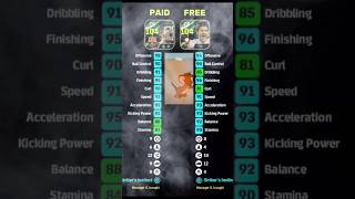 David Villa Best Card In efootball 2025