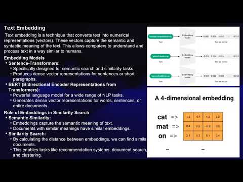 chat with pdf using RAG pipelines
