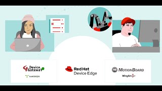 WingArc and Takebishi Power Scalable Manufacturing with Red Hat Device Edge