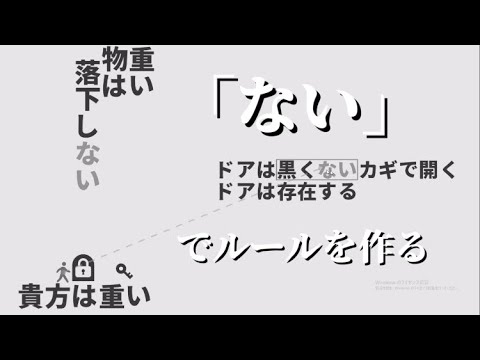 【黒くないカギで開かないドアはない】「ない」を作ってゴールを目指すゲーム