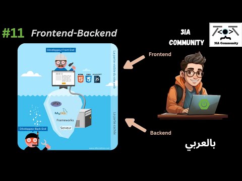 #11🌐 Frontend vs Backend Explained in 10 Minutes!