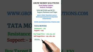 Tata Motors | IRCTC | NIFTY 50 | Support | Rasistance | #trading strategy #freetips  #shorts