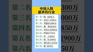 #生活 #生活經驗 #生活方式