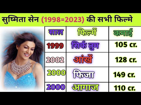 सुष्मिता सेन (1998=2023) की सभी फिल्मों के नाम।।Sushmita Sen hit or flop movie list,।।#sushmitasen