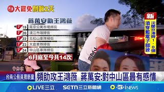 累了? 韓國瑜助陣王鴻薇喊"國民黨大失敗"│新聞一把抓20250724│三立新聞台