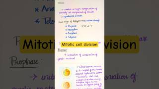 Mitosis [Karyokinesis and Cytokinesis] @crackneetbiologyy