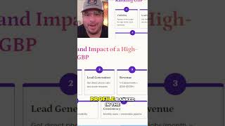 Local biz owners, listen up! 📣 Want more leads & traction? Ranking your Google Business Profile in