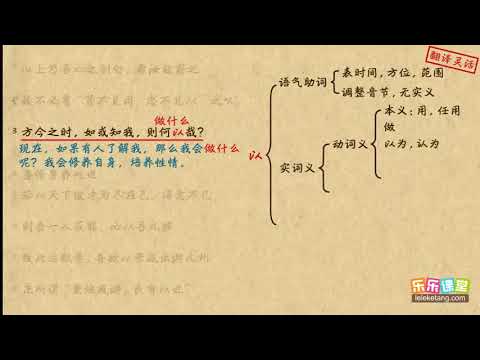 以（3）文言文學習