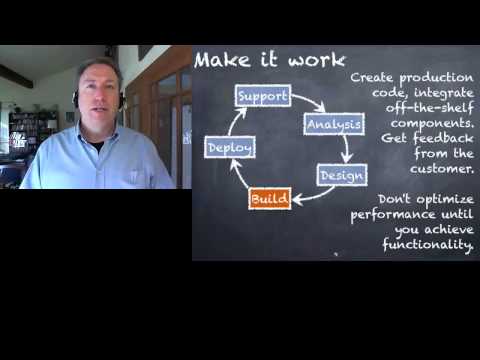 CIS 121 - System Development Life Cycle