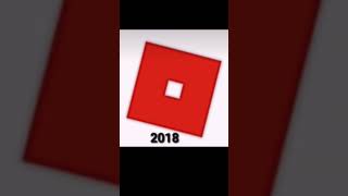 #roblox #robloxedit #robloxshorts #robloxvids #roblox2025 #roblox2024 #oldroblox #robloxlogo