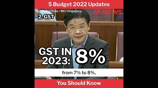 5 Budget 2022 Updates You Should Know
