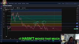 Polkadot Analysis: DOT Price Prediction & Market Outlook