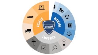 Recall Australia - Document Management Solutions
