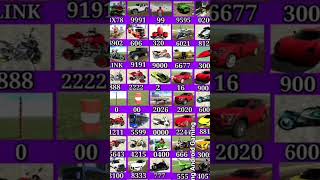 Indian bike game 3d | All new secret Chet code 😱 #india #automobile #gaming #indianbikedriving3d