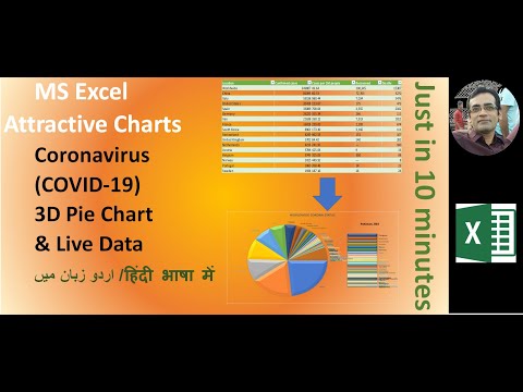 Excel 3D Chart: How to Create Live Corona Table  & Chart.