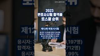 2023 변호사시험 합격률로 보는 로스쿨 순위 #shorts