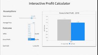 Visyond Interactive Calculator
