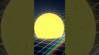 The Gravity of Light: What If Speed Isn’t Constant?