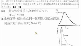 [物理教學影片]範例:黑體輻射之觀念