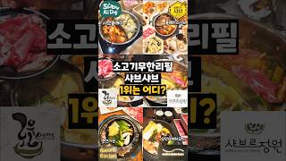 All-you-can-eat beef shabu Don't go anywhere else! #AlwaysShabu #RounShabuShabu #ShabuAllDay #Sha...