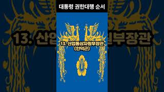 대통령 권한대행 순서