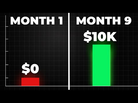 This ONE Skill Made Me $10k/mo in 9 Months