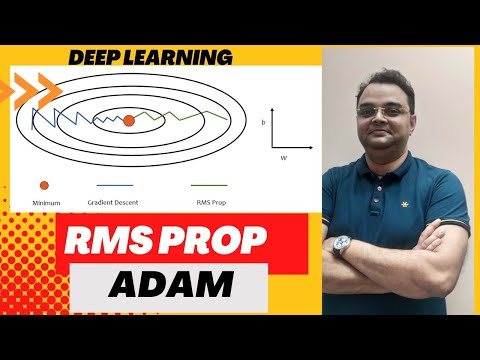 EP5 RMSProp and Adam optimizer in deep learning