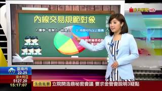 【財經懶人包】內線交易