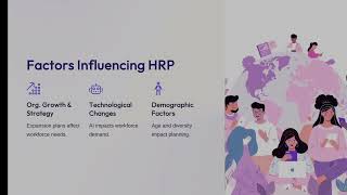 Human Resource Planning Explained | Process, Importance & Strategies | HRM Basics