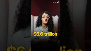 What is Global Markets ! #trading #forex #currencytrading #myntfx #crypto #profit