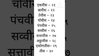 #Hindiginti#Hindi ank#shorts #ytshort #reels #education