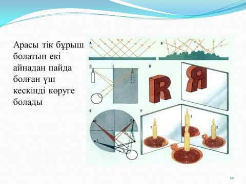 Физика 8   Жарық құбылыстары  Жазық айна  Презентация 1