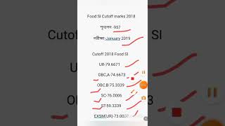 Food SI Cutoff | Food SI Exam Date | Food SI Ka Admit Card kese Download Karen Job Application Tips