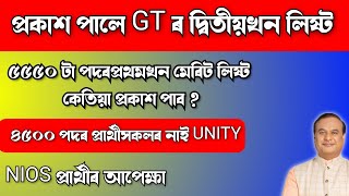 BIGGEST SECRET - ASSAM TET RECRUITMENT 2025 EXPOSED