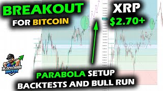 Bitcoin Breaks Out into All Time Highs, Altcoin Market Surge, XRP $2.70+, Backtest Ideas & Parabolas