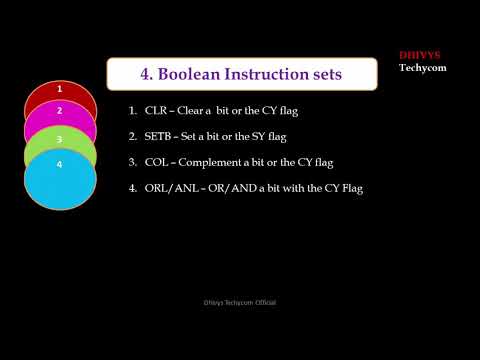 Boolean Instruction set of 8051 | Dhivys Techycom | 8051 Microcontroller