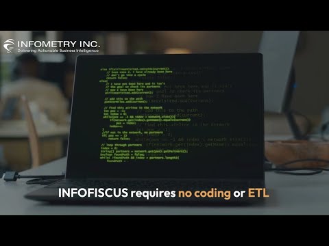 Simplify NetSuite Data Sync with INFOFISCUS!
