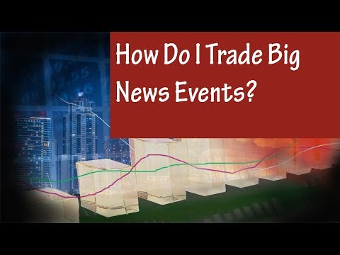 How Do I Trade Big News Events? - Using  Ichimoku Basics + Support / Resistance