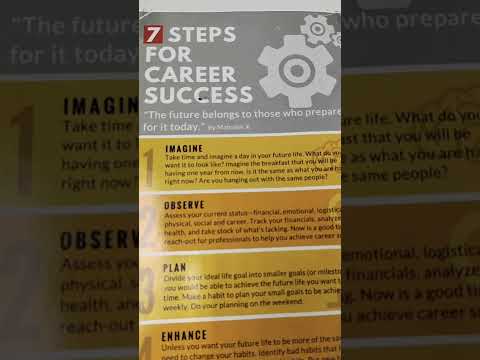 Unlocking Your Path to Career Success: 7 Essential Steps