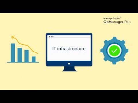 ManageEngine OpManager: The Monitoring Tool