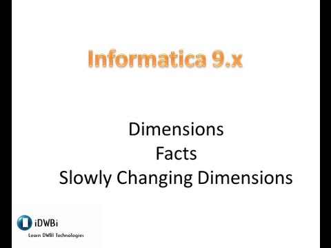 What is a Dimension, Fact and SCD?